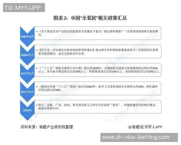 中国足球现状分析与未来发展展望探讨