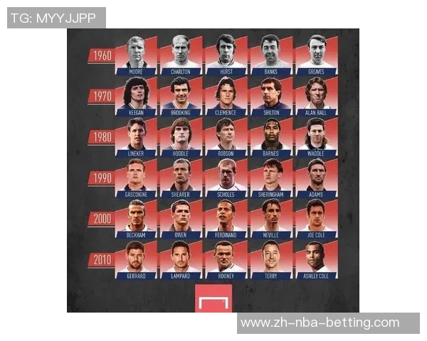 英格兰足球明星的辉煌历程与对世界足球的影响分析 英格兰足球明星的辉煌历程与对世界足球的影响分析